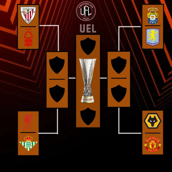 UEL Bracket